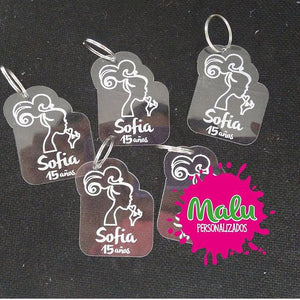 Llaveros personalizados